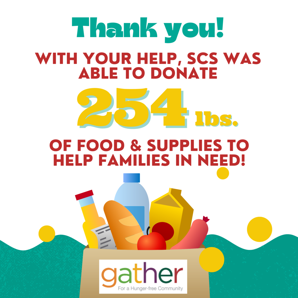 with your help, 254 lbs food donated to gather